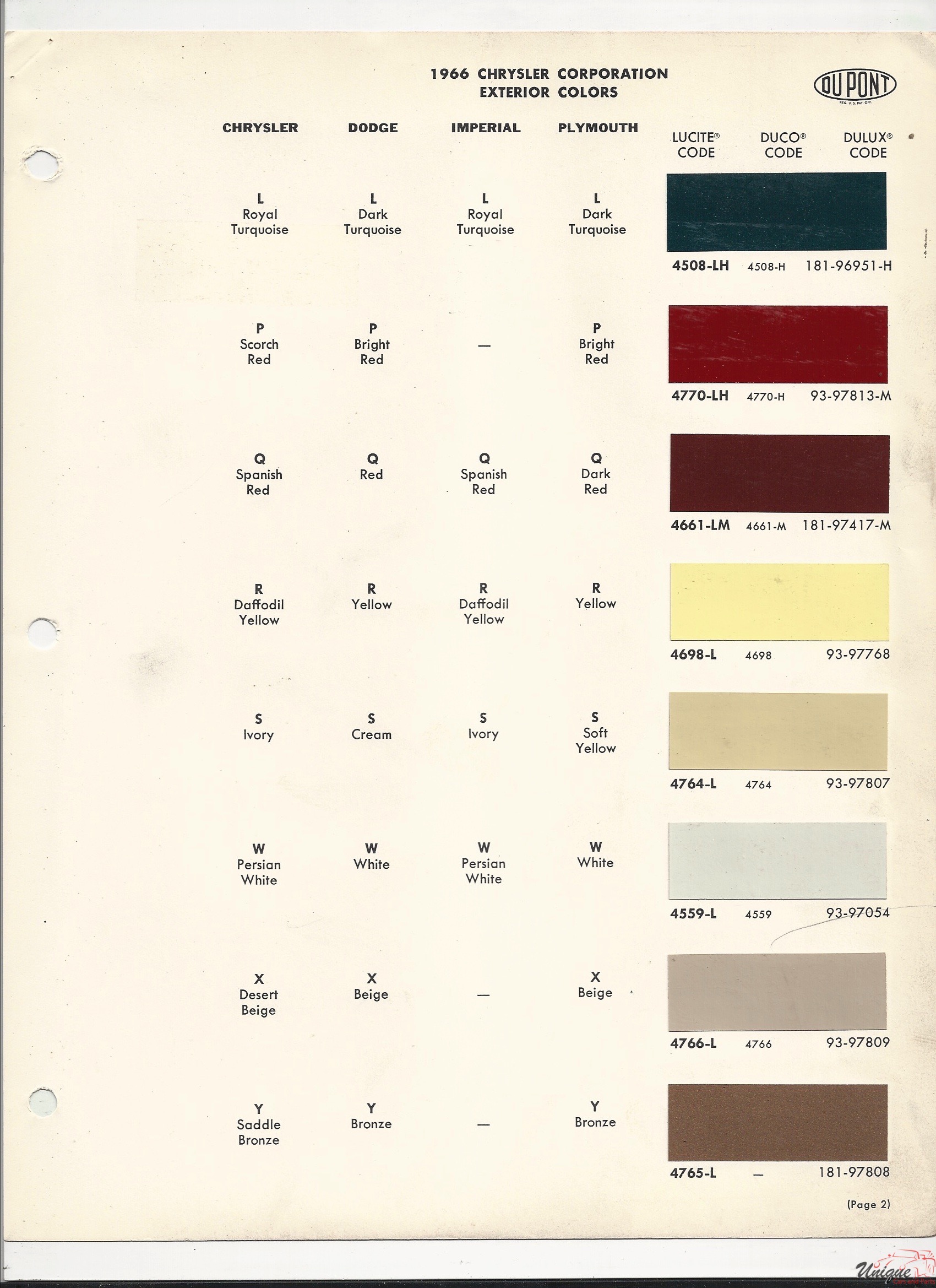 1966 Chrysler-4 Paint Charts